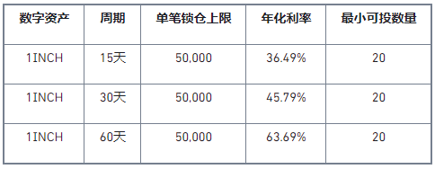 QQ截图20201211150149.png QQ截图20201211150149.png