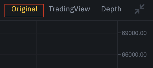 币安交易所如何在价格走势图上修改当前限价单的价格和数量
