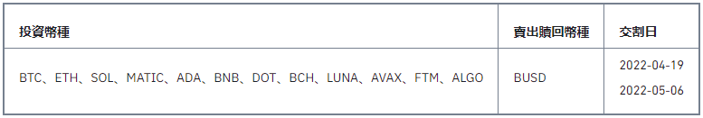 双币投资新产品上线：赚取高达128%年化收益（2022-04-13）