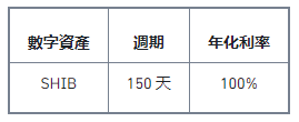 「学币赚币&锁仓」:完成测验,领取加密货币并享有100%自动质押年化收益