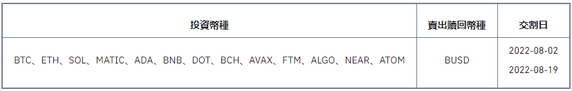币安交易所双币投资新产品上线