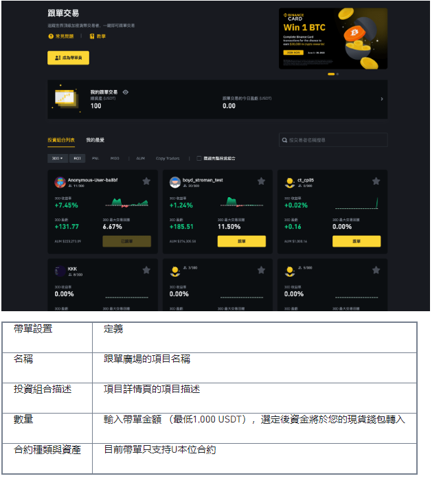 如何在币安App合约带单交易